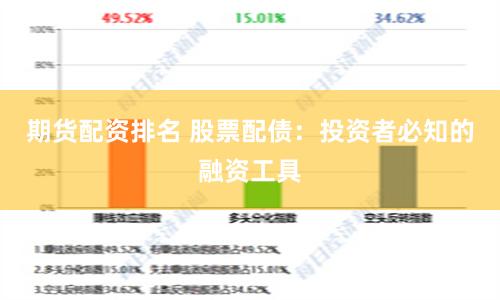 期货配资排名 股票配债：投资者必知的融资工具