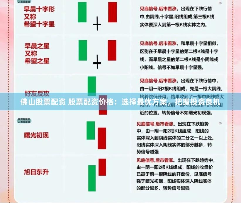 佛山股票配资 股票配资价格：选择最优方案，把握投资良机