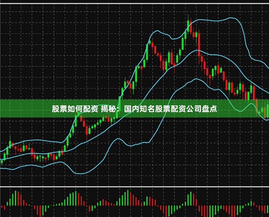股票如何配资 揭秘：国内知名股票配资公司盘点