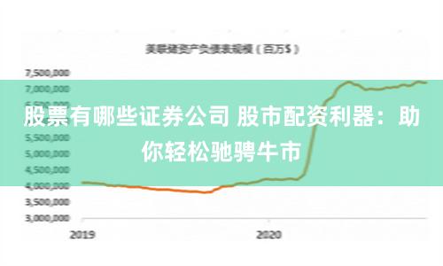 股票有哪些证券公司 股市配资利器：助你轻松驰骋牛市