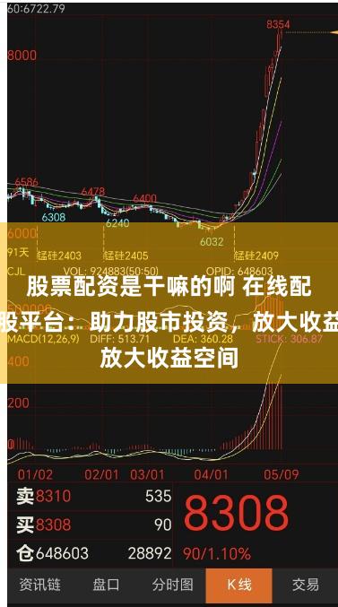 股票配资是干嘛的啊 在线配资炒股平台：助力股市投资，放大收益空间