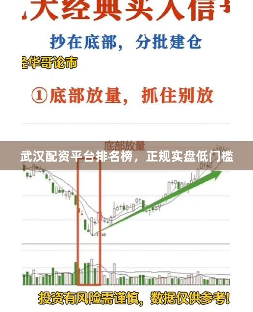 武汉配资平台排名榜，正规实盘低门槛